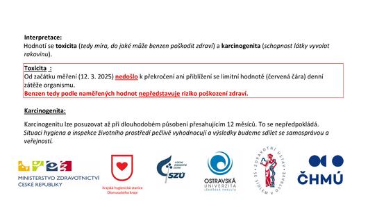 BENZEN verejnost 15 02 2026 images 1