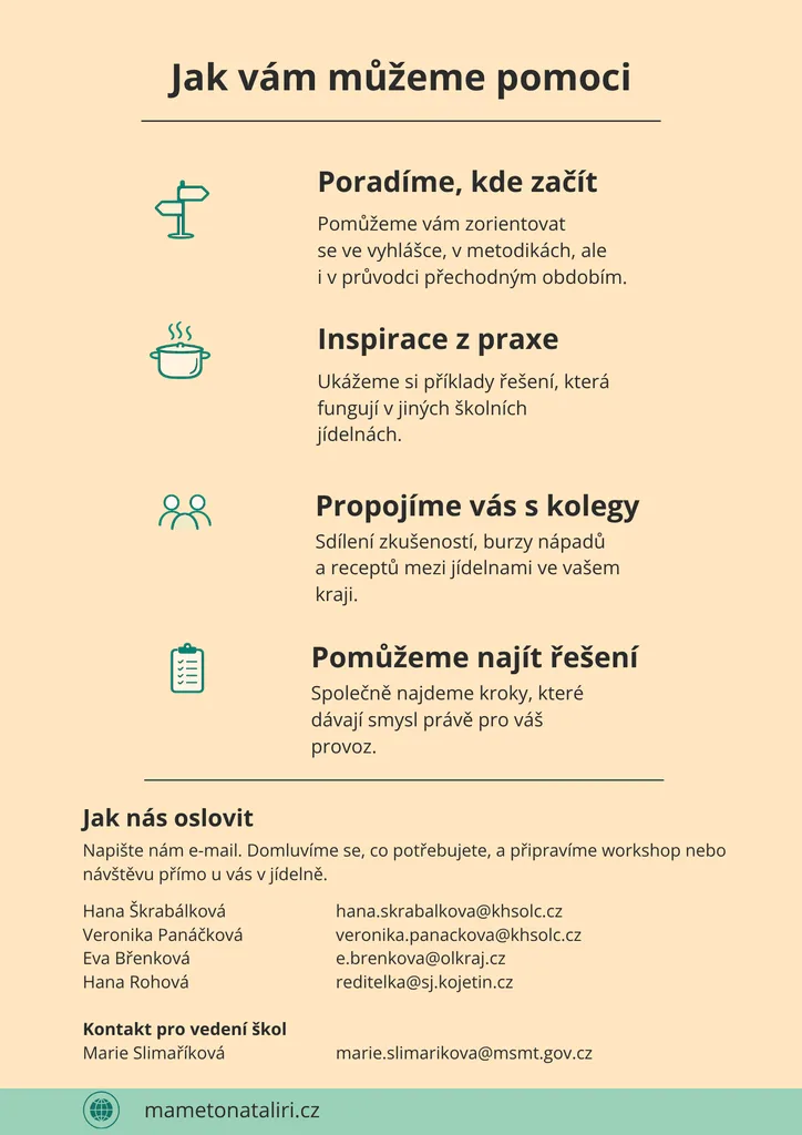 Nový spotřební koš: důležité informace pro školní jídelny 2 Olomoucky kraj 2
